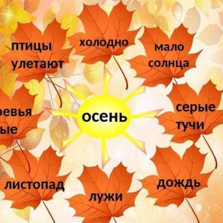 Тексты об осени для пересказа детям!